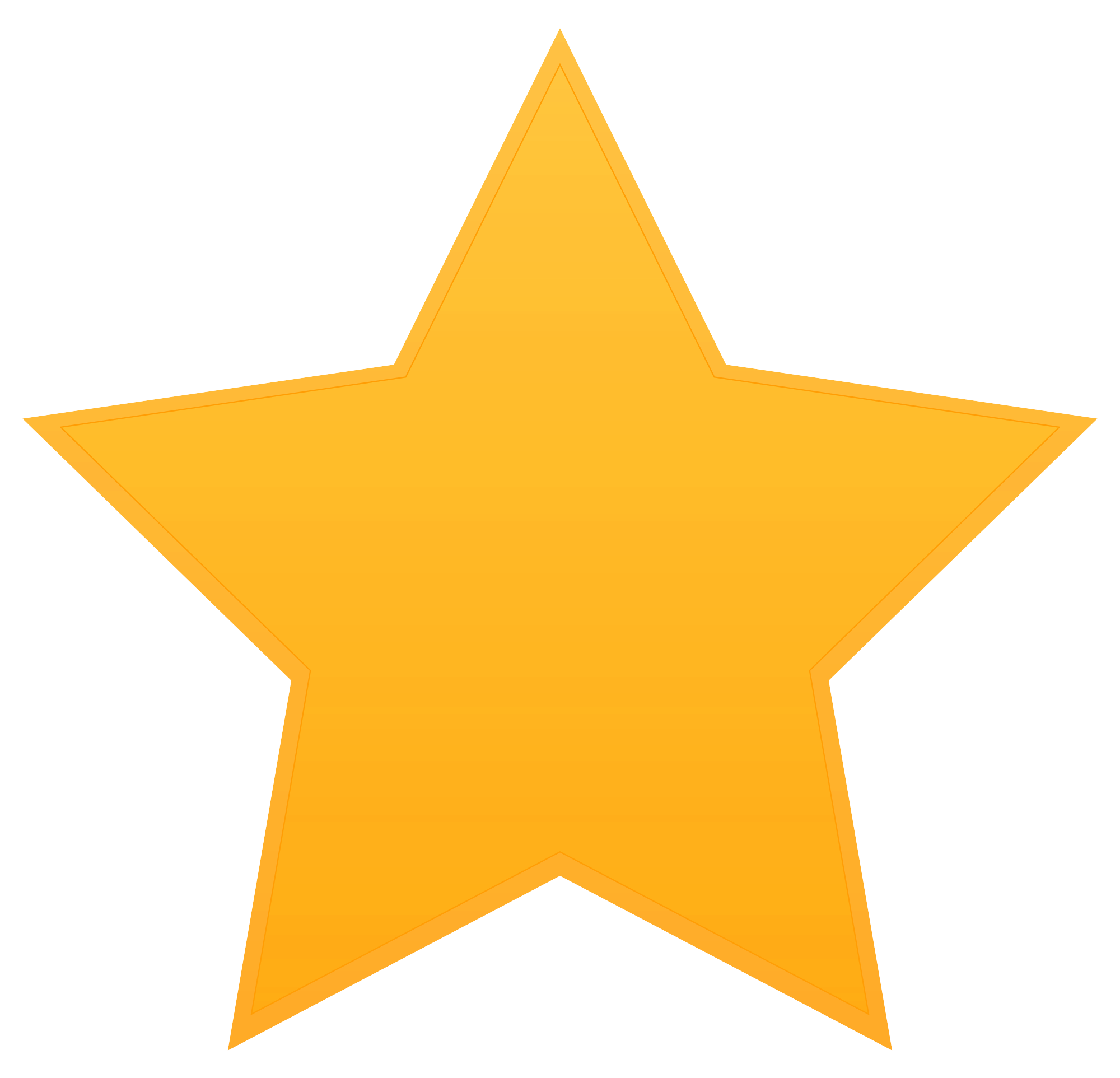Star rating voor het hotel